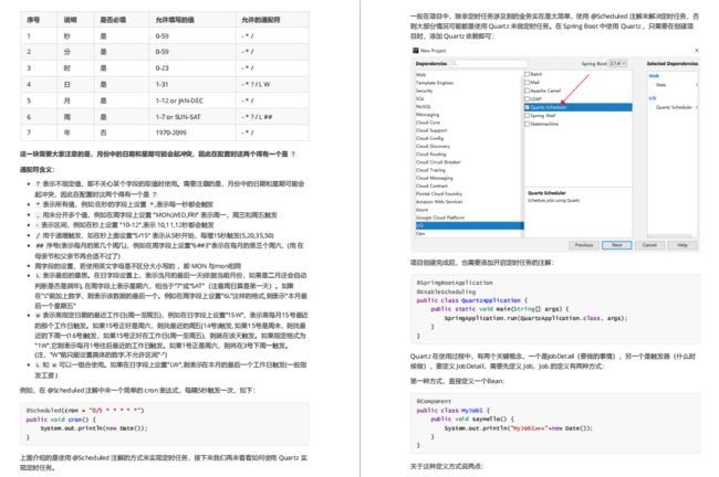 公司刚来的阿里p8，看完我构建的springboot框架，甩给我一份文档