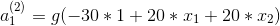 a_{1}^{(2)} = g(-30*1 + 20*x_{1} + 20*x_{2})