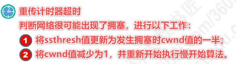 计算机网络(四)传输层_第23张图片