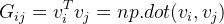 ${\displaystyle G_{ij} = v_{i}^T v_{j} = np.dot(v_{i}, v_{j}) }$