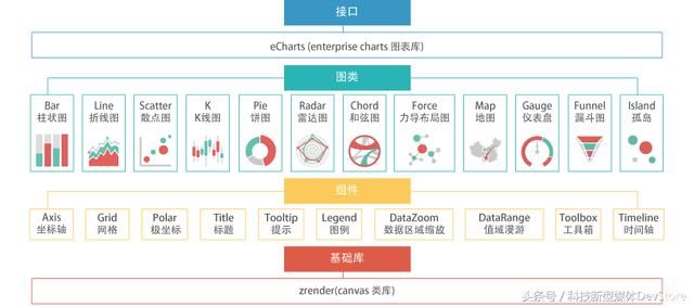 开源第二弹：来自百度的71款开源项目