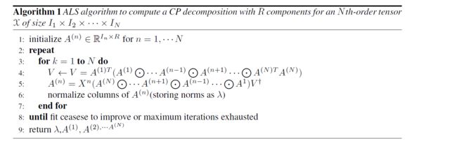 CP分解算法