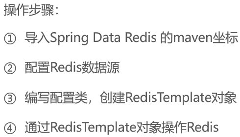 Redis-11.在Java中操作Redis-Spring Data Redis使用方式-环境搭建_第1张图片
