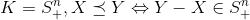 K=S_+^n, X\preceq Y \Leftrightarrow Y-X \in S_+^n