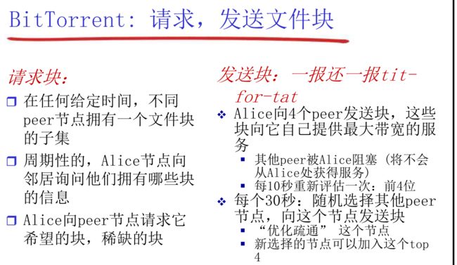 【计算机网络:自顶向下方法】(二)应用层_第84张图片