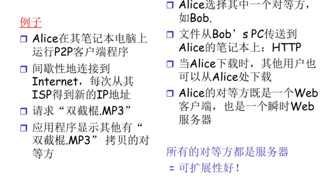 【计算机网络:自顶向下方法】(二)应用层_第85张图片