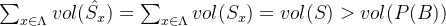 \sum_{x\in\Lambda}vol(\hat{S_x})=\sum_{x\in\Lambda}vol(S_x)=vol(S)>vol(P(B))