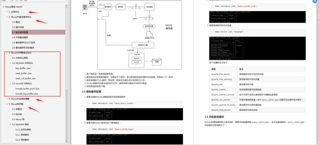 阿里P8传授的80K+星的MySQL笔记助我修行，不吃透感觉都对不起他