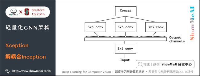 Xception; 解耦合 Inception