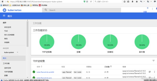 k8s dashboard认证及分级授权_第2张图片