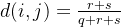 d(i, j) = \frac{r + s}{q + r + s}