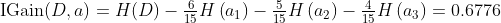 \begin{array}{l} \operatorname{IGain}(D, a)=H(D)-\frac{6}{15} H\left(a_{1}\right)-\frac{5}{15} H\left(a_{2}\right)-\frac{4}{15} H\left(a_{3}\right)=0.6776 \end{array}