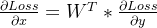 \frac{\partial Loss}{\partial x}=W^{T}*\frac{\partial Loss}{\partial y}