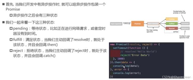 Vuejs第五篇(vue-router路由和tabbar)_第81张图片