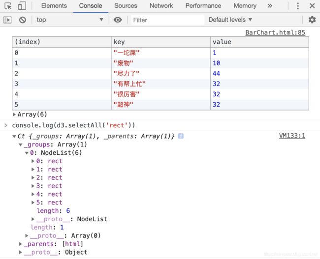 D3基础 | 条形图_第12张图片