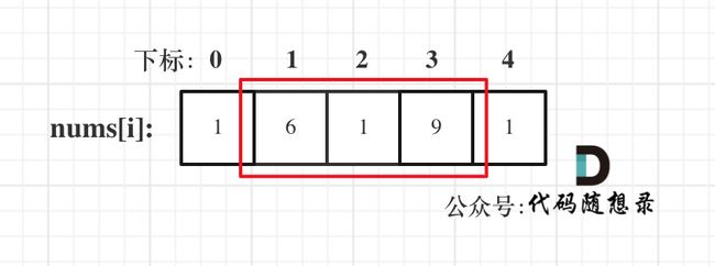 213.打家劫舍II