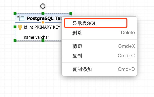 在线制图-SQLServer-显示表SQL