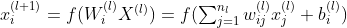 $$ x_i^{(l+1)}=f(W_i^{(l)}X^{(l)})=f(\sum_{j=1}^{n_l}w_{ij}^{(l)}x_{j}^{(l)}+b_i^{(l)})