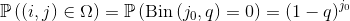 \mathbb{P}\left ( \left ( i,j \right )\in \Omega \right )=\mathbb{P}\left ( \textup{Bin}\left ( j_{0},q \right ) =0 \right )=\left ( 1-q \right )^{j_{0}}