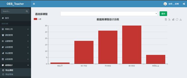 成绩统计分析