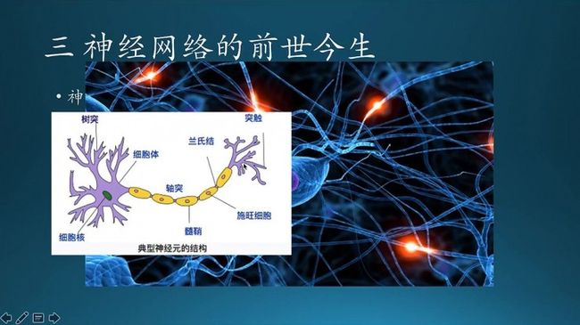 BAT资深算法工程师「Deep Learning」读书系列分享（一） | 分享总结