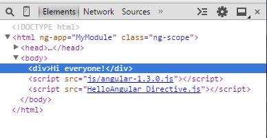 AngularJS directive_hello