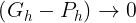 \large \left (G_{h}-P_{h} \right )\rightarrow 0