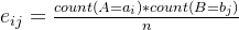 e_{ij} = \frac{count(A = a_{i}) * count(B = b_{j})}{n}