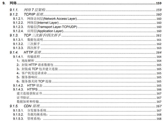 凭这份pdf每天花2小时学习，3个月后拿下阿里/美团/京东等offer