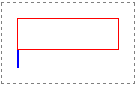 盒子模型的width和height