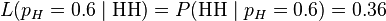 L(p_{H}=0.6\mid {\mbox{HH}})=P({\mbox{HH}}\mid p_{H}=0.6)=0.36