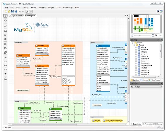 MySQL Workbench