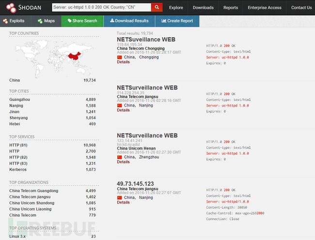 Shodan