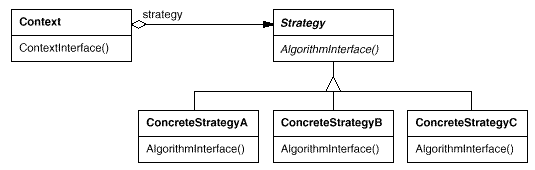 jquery