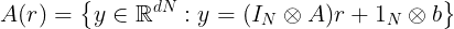 \large A(r)=\left \{ y\in \mathbb{R}^{dN}:y=(I_N\otimes A)r+1_N\otimes b \right \}