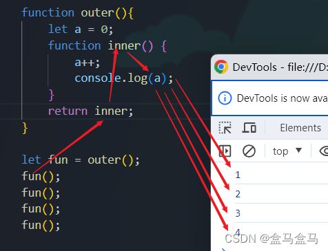 JavaScript:作用域&变量回收_第8张图片