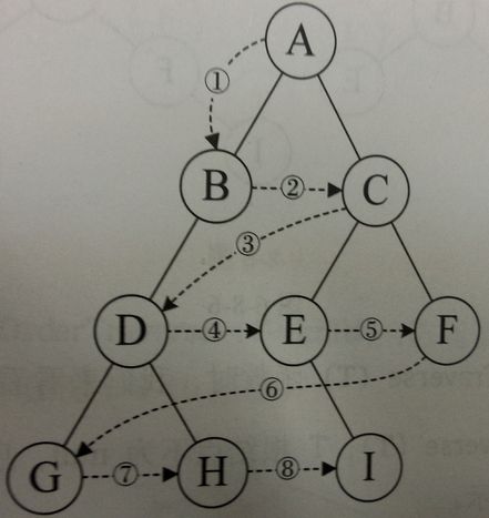 这里写图片描述