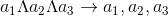 a_1\Lambda a_2\Lambda a_3\to a_1,a_2,a_3