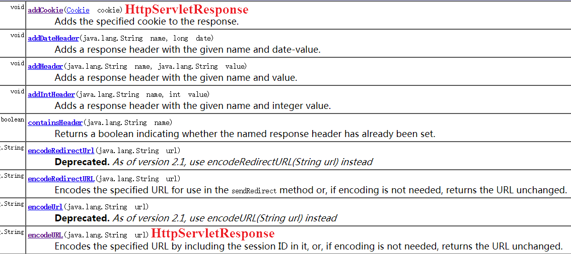 Cookoe-HttpServletResponse.png-38.6kB