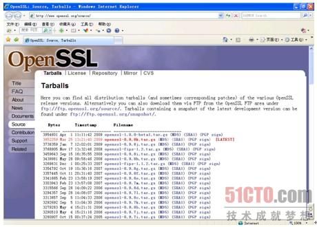 图3  OpenSSL软件网站首页