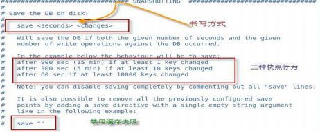 redis_第1张图片