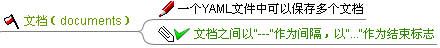 yaml2.jpg