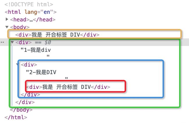 重读HTML_第2张图片