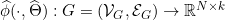 \small \widehat{\phi }(\cdot ,\widehat{\Theta} ):G=(\mathcal{V}_{G},\mathcal{E}_{G})\rightarrow \mathbb{R}^{N\times k}