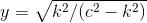 y=\sqrt{k^{2}/(c^{2}-k^{2})}