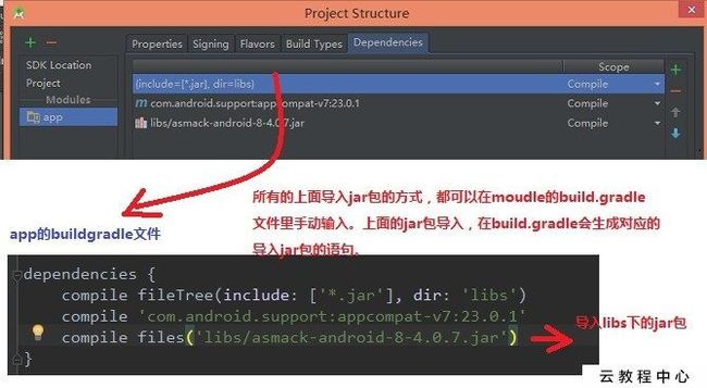 Android Studio常见问题以及解决方式