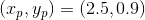 (x_{p},y_{p})=(2.5,0.9)