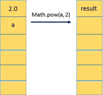 math_pow.png