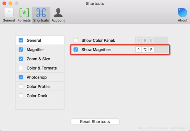 sip shortcuts