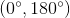 (0^{^{\circ}},180^{^{\circ}})